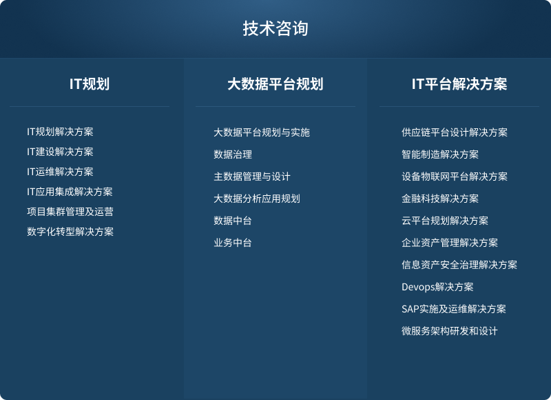 尊龙凯时-人生就是搏中国官方网站