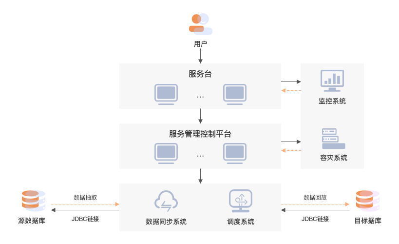 尊龙凯时-人生就是搏中国官方网站