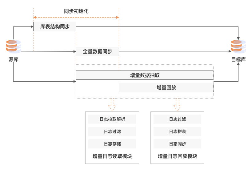 尊龙凯时-人生就是搏中国官方网站