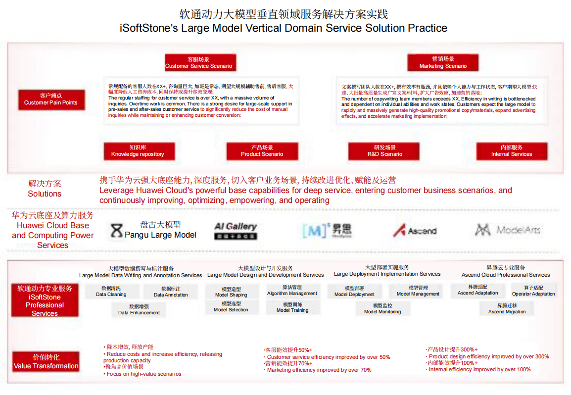 尊龙凯时-人生就是搏中国官方网站