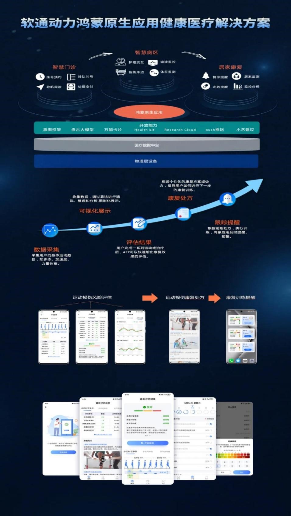 尊龙凯时-人生就是搏中国官方网站