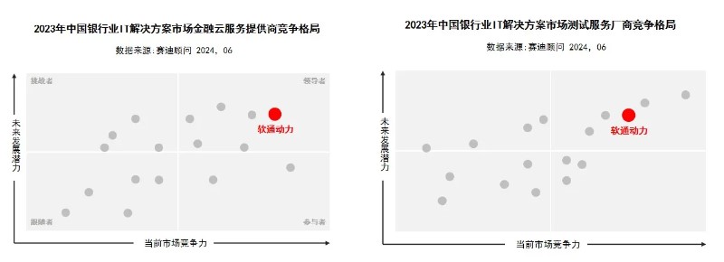 尊龙凯时-人生就是搏中国官方网站