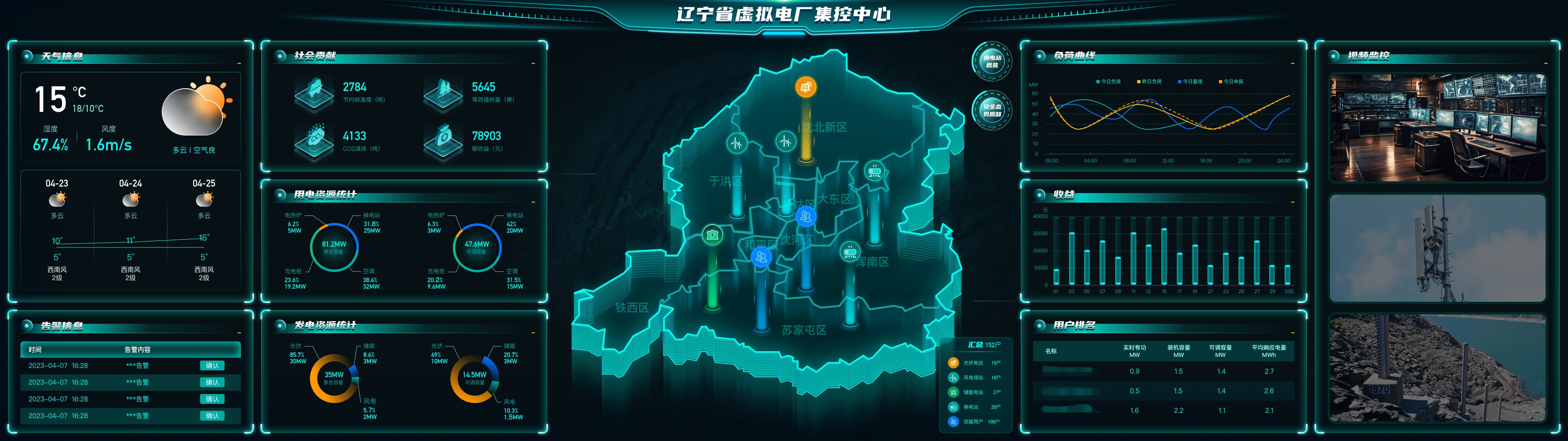 尊龙凯时-人生就是搏中国官方网站