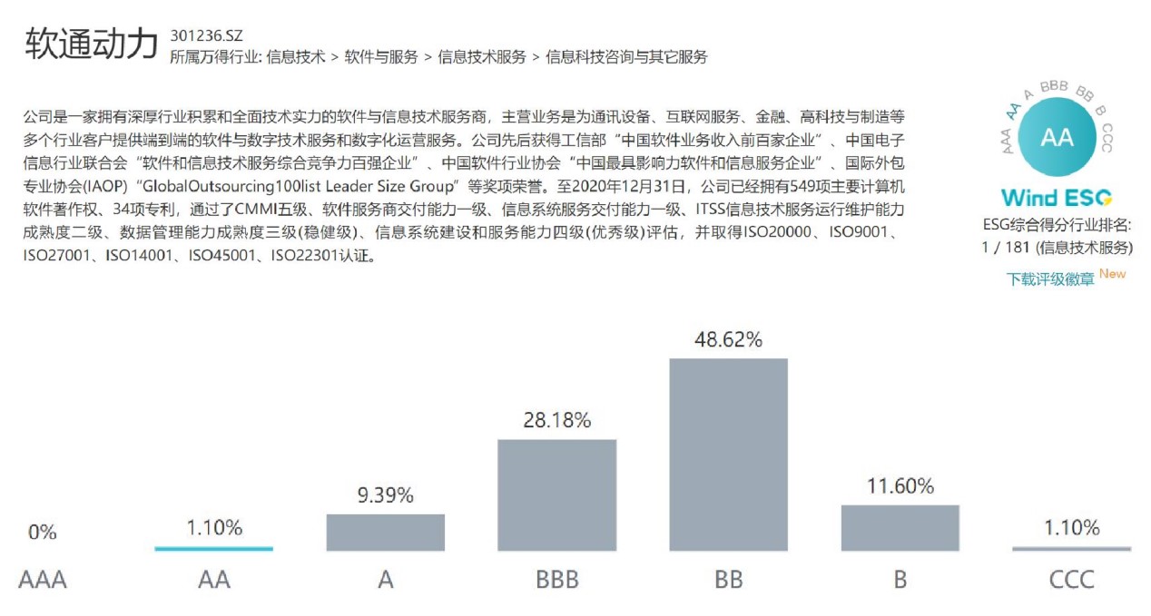 尊龙凯时-人生就是搏中国官方网站