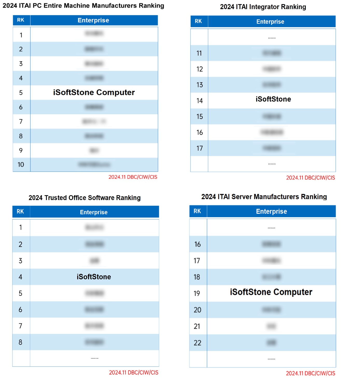 尊龙凯时-人生就是搏中国官方网站