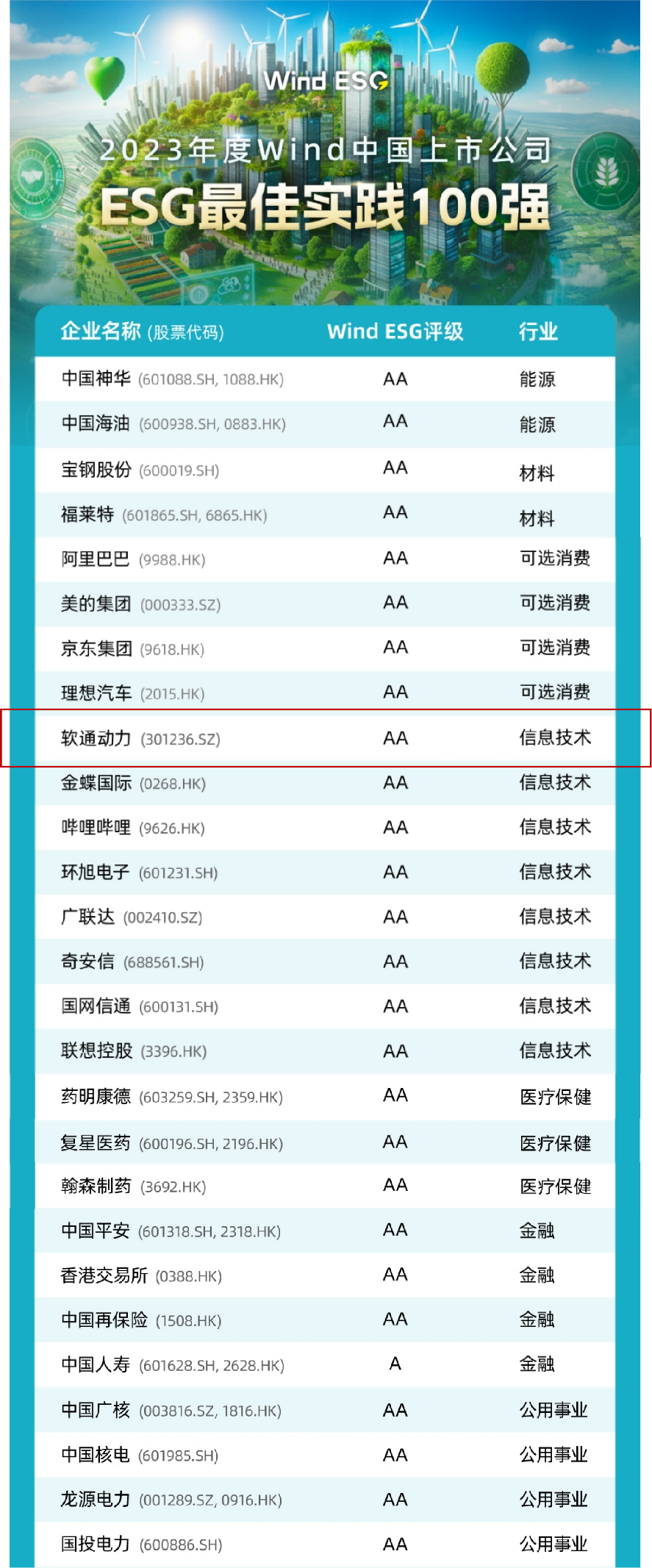 尊龙凯时-人生就是搏中国官方网站