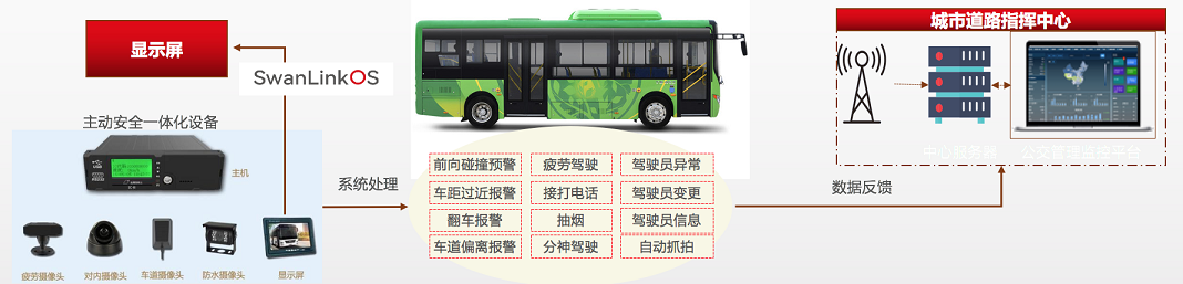 尊龙凯时-人生就是搏中国官方网站