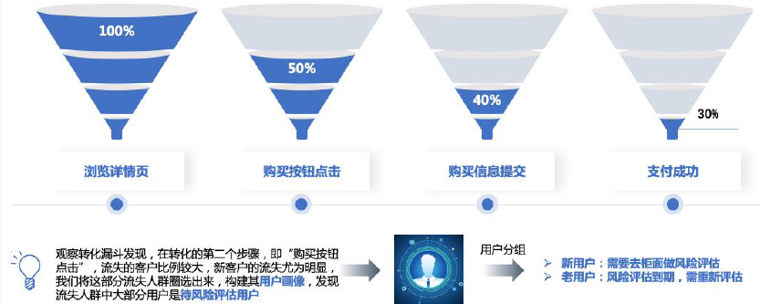 尊龙凯时-人生就是搏中国官方网站