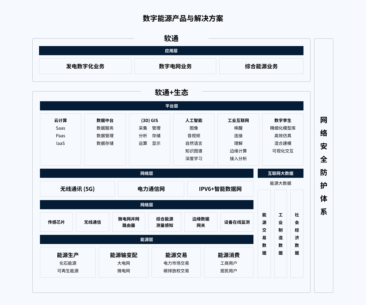 尊龙凯时-人生就是搏中国官方网站