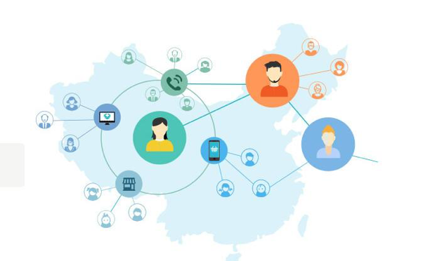 地产全民营销时代来袭 尊龙凯时动力推出全民营销解决计划