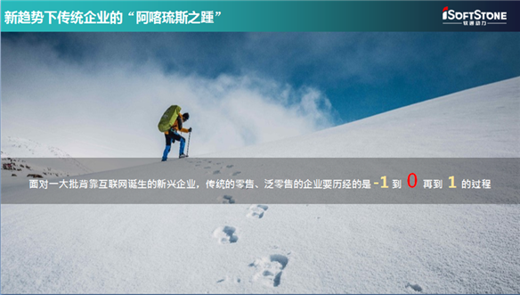 数字经济时代，，，尊龙凯时动力构建零售“大中台”