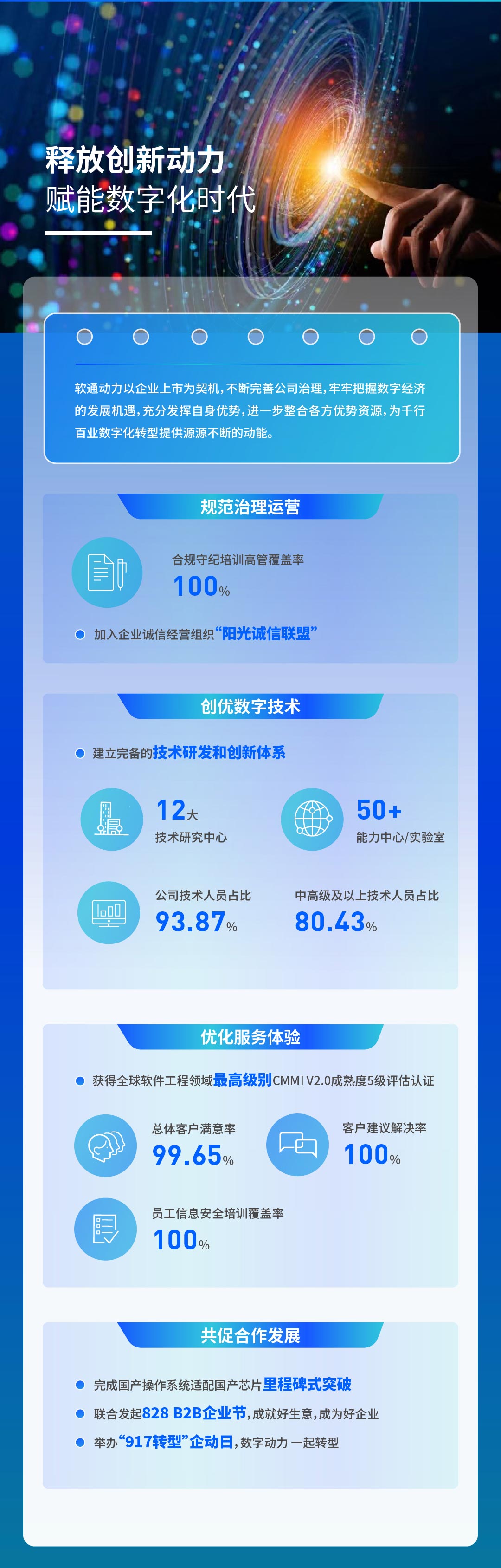 【定稿】一图读懂尊龙凯时动力2022年度ESG报告111_04.jpg