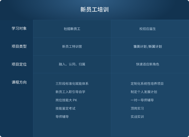 尊龙凯时-人生就是搏中国官方网站