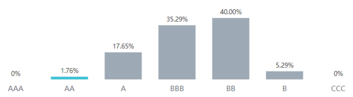 尊龙凯时-人生就是搏中国官方网站