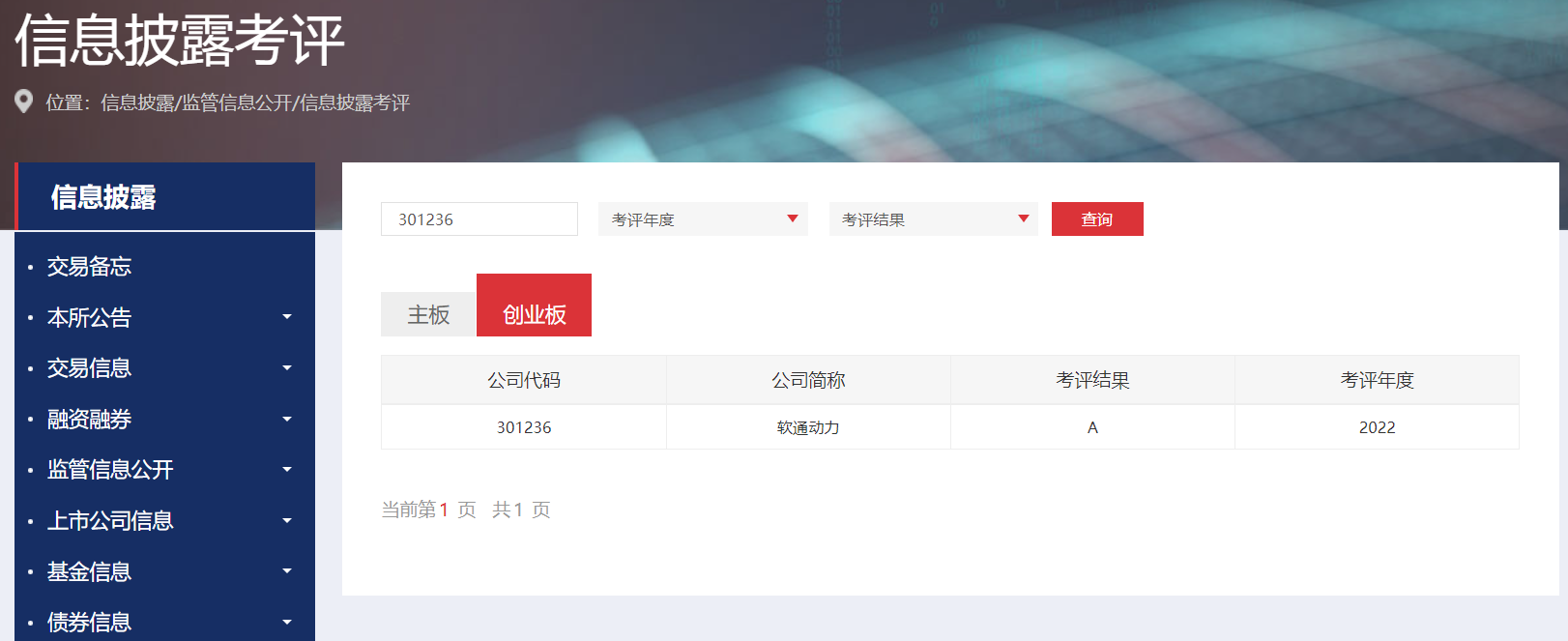 首次参评获佳绩！ 尊龙凯时动力信息披露获深交所最高品级A级评价