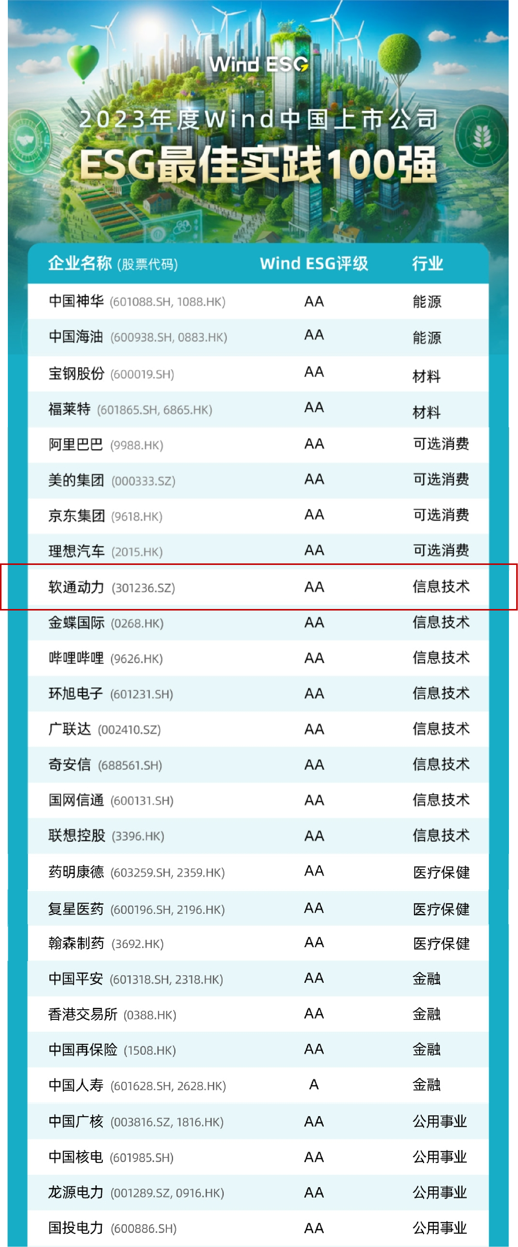 尊龙凯时-人生就是搏中国官方网站