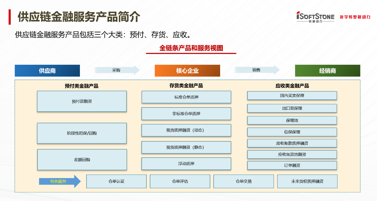 尊龙凯时-人生就是搏中国官方网站