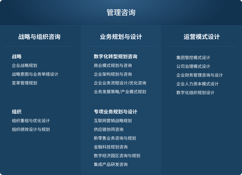 尊龙凯时-人生就是搏中国官方网站