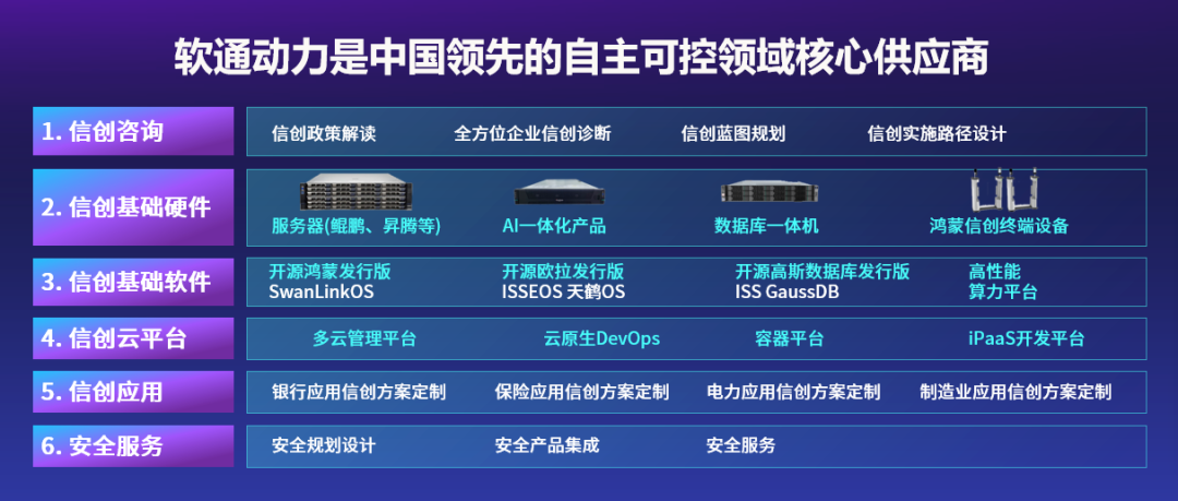 尊龙凯时-人生就是搏中国官方网站