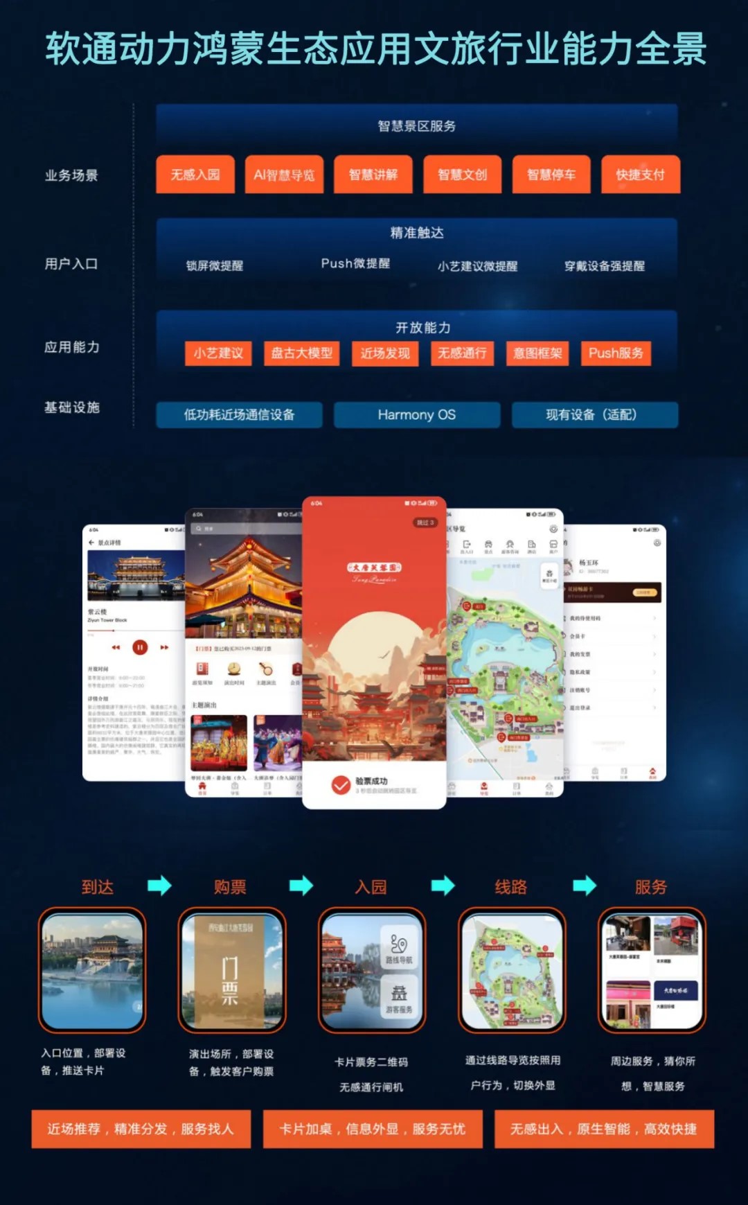 尊龙凯时-人生就是搏中国官方网站