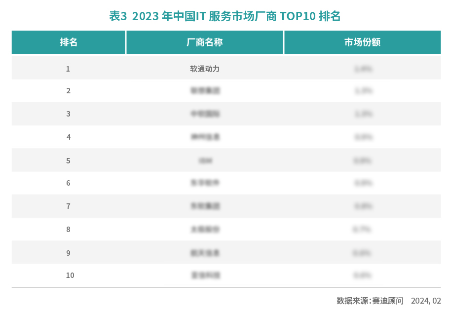 尊龙凯时-人生就是搏中国官方网站