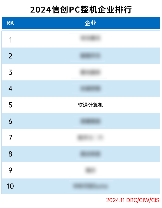 尊龙凯时-人生就是搏中国官方网站