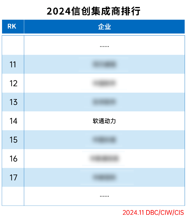 尊龙凯时-人生就是搏中国官方网站