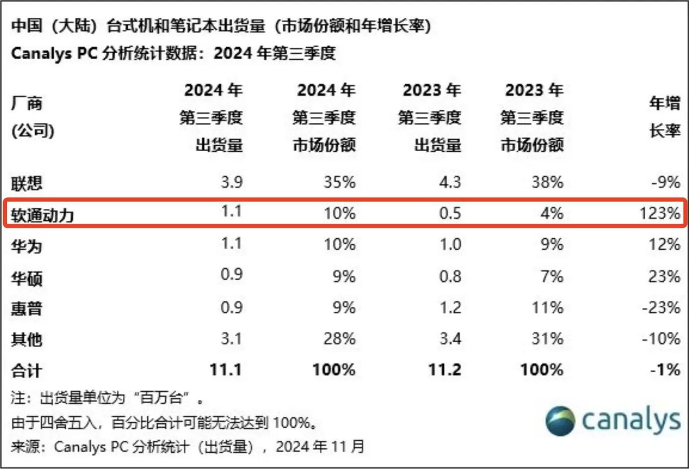 尊龙凯时-人生就是搏中国官方网站