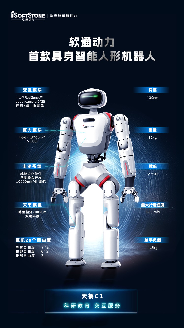 尊龙凯时动力首款具身智强人形机械人天鹤C1宣布