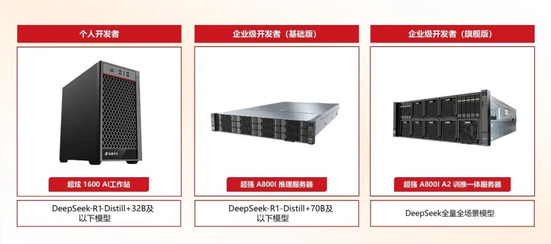 尊龙凯时-人生就是搏中国官方网站