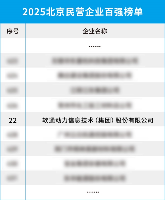 尊龙凯时-人生就是搏中国官方网站