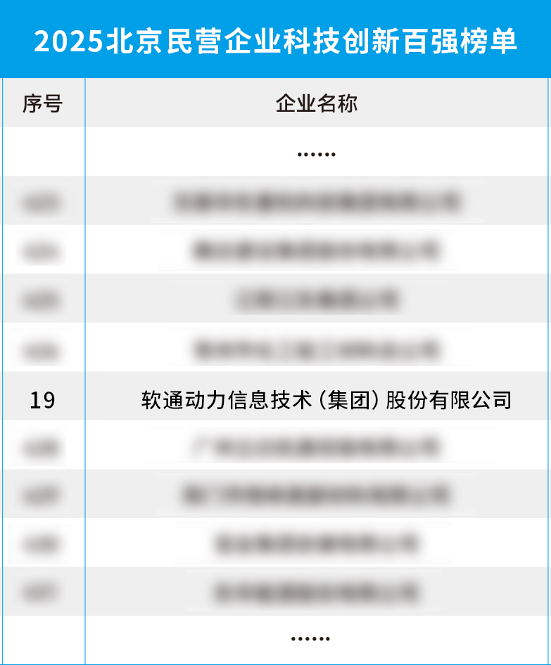 尊龙凯时-人生就是搏中国官方网站