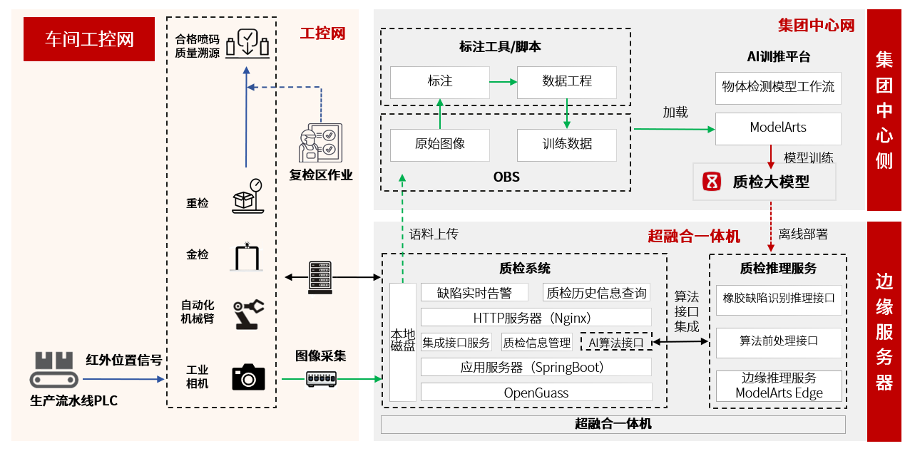 尊龙凯时-人生就是搏中国官方网站
